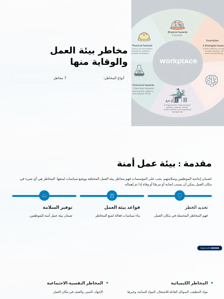 Hazard Types | PDF