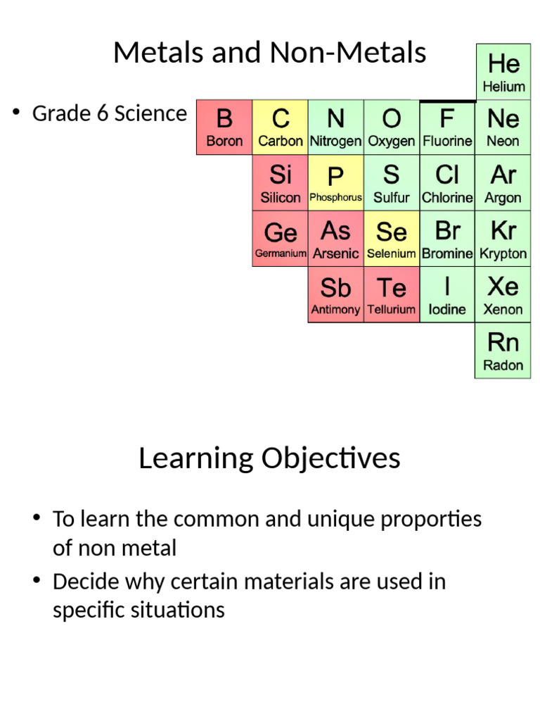 Properties of Metals and Non-Metals | PDF | Metals | Building Materials