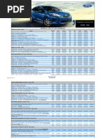 Download Parceria Ford Junho by williamntavares SN90935283 doc pdf