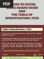 Social Work Licensure Exam TOS 2025 | PDF | Social Work | Psychotherapy