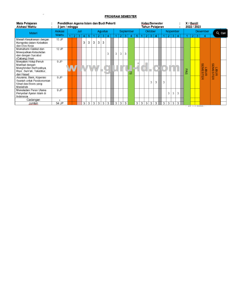 Promes Contoh | PDF