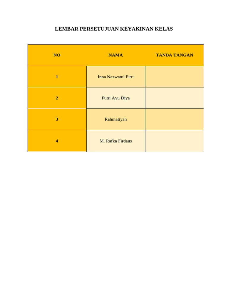 Persetujuan Keyakinan Kelas 2023 | PDF
