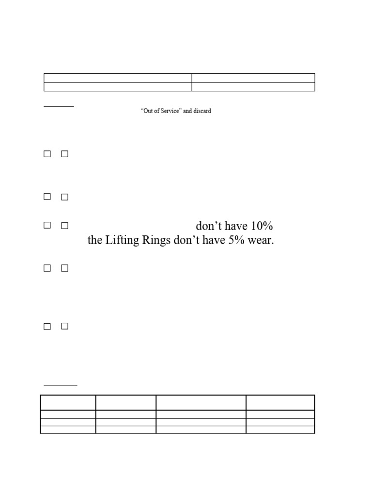 Lifting Eye Bolt Inspection Checklist | PDF