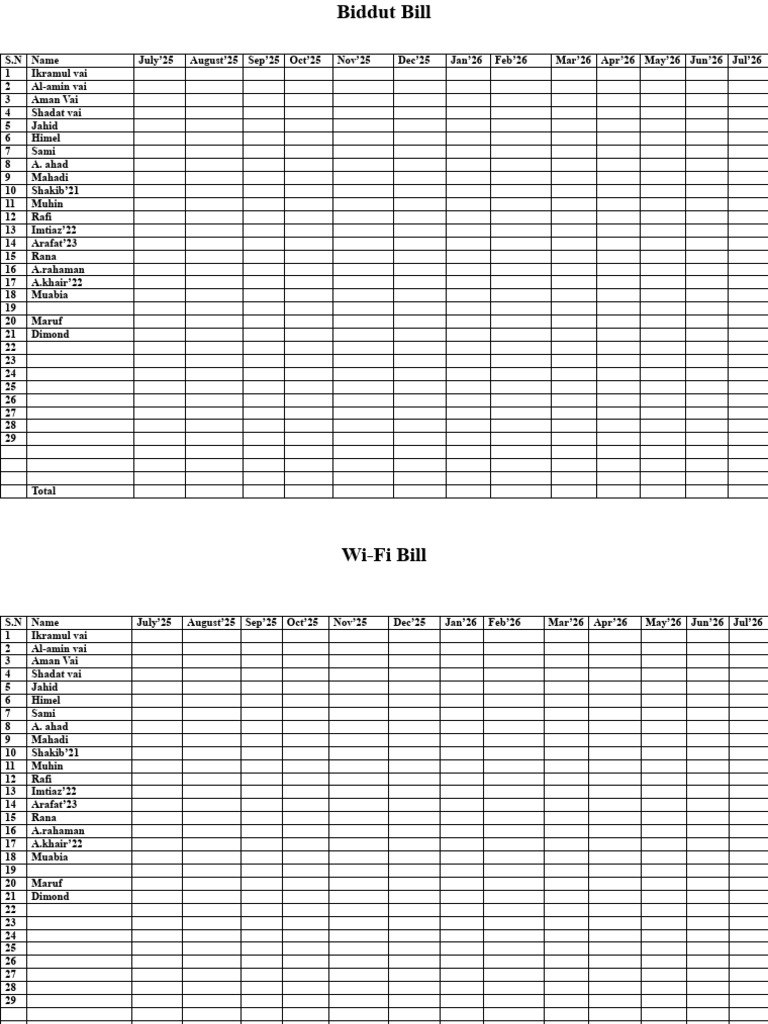 Biddut Bill | PDF