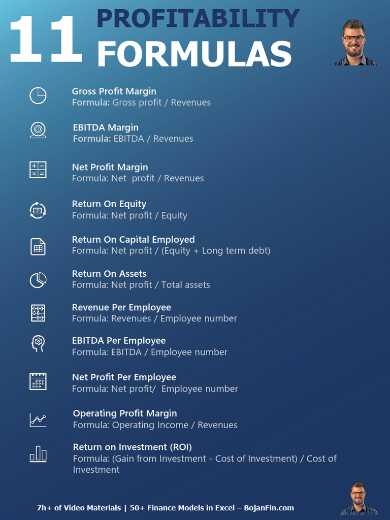 Key Profitability Ratios and Formulas | PDF