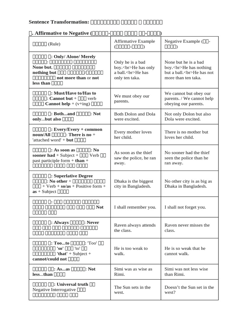 Sentence | PDF