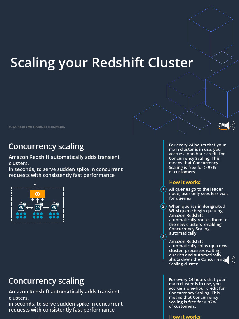 Session 4 - Day 2 Amazon Redshift Overview and Architecture-41-50 | PDF ...