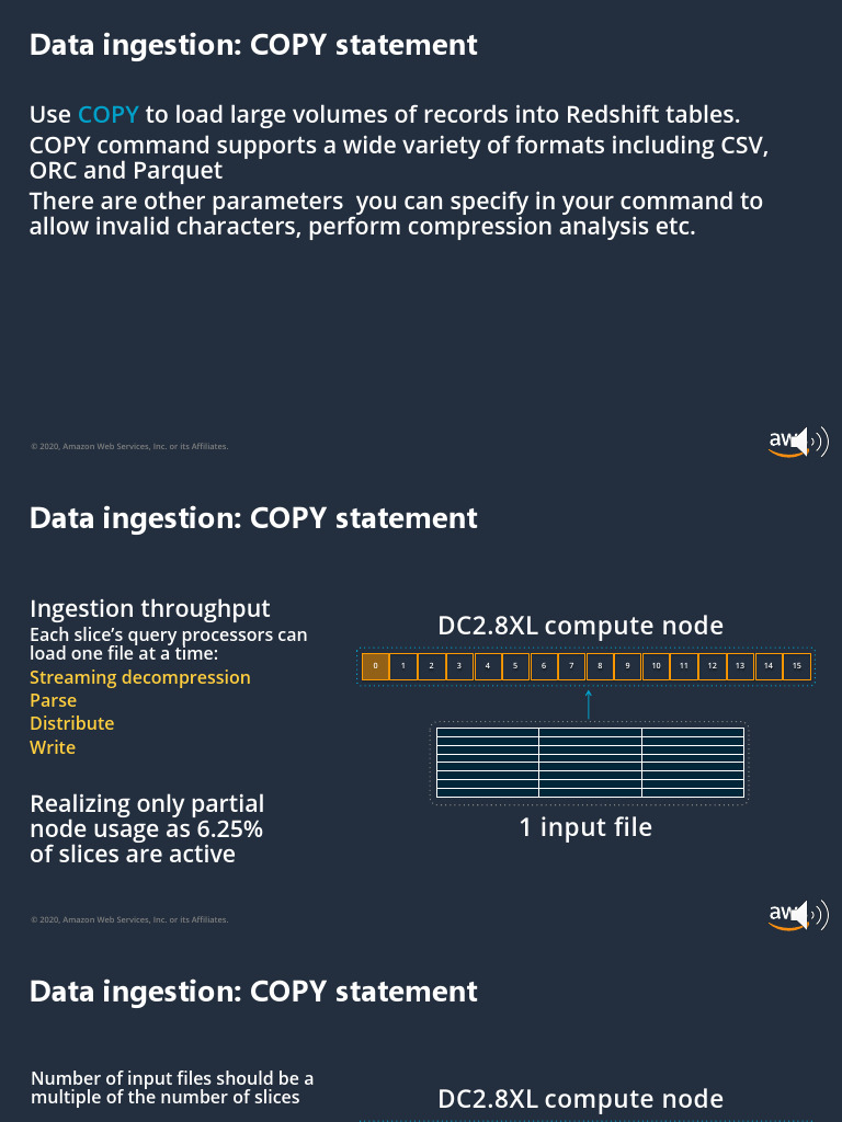 Redshift COPY Command Best Practices | PDF | Data Compression ...
