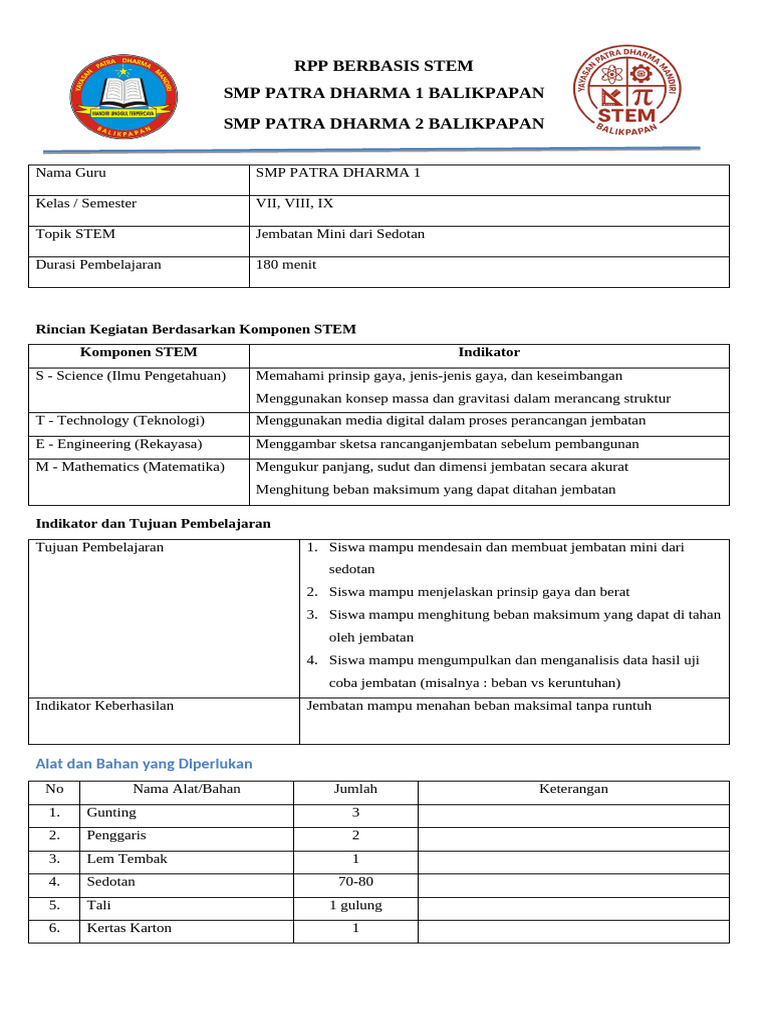 RPP STEM Jembatan Mini untuk SMP | PDF