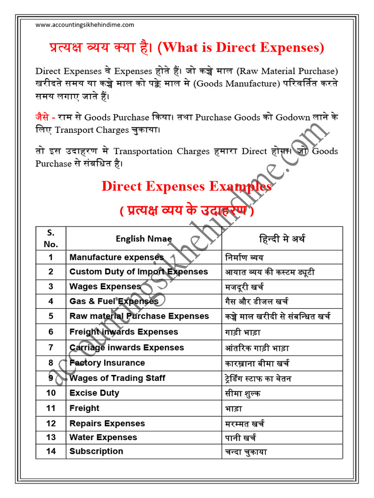 Direct Expenses List | PDF
