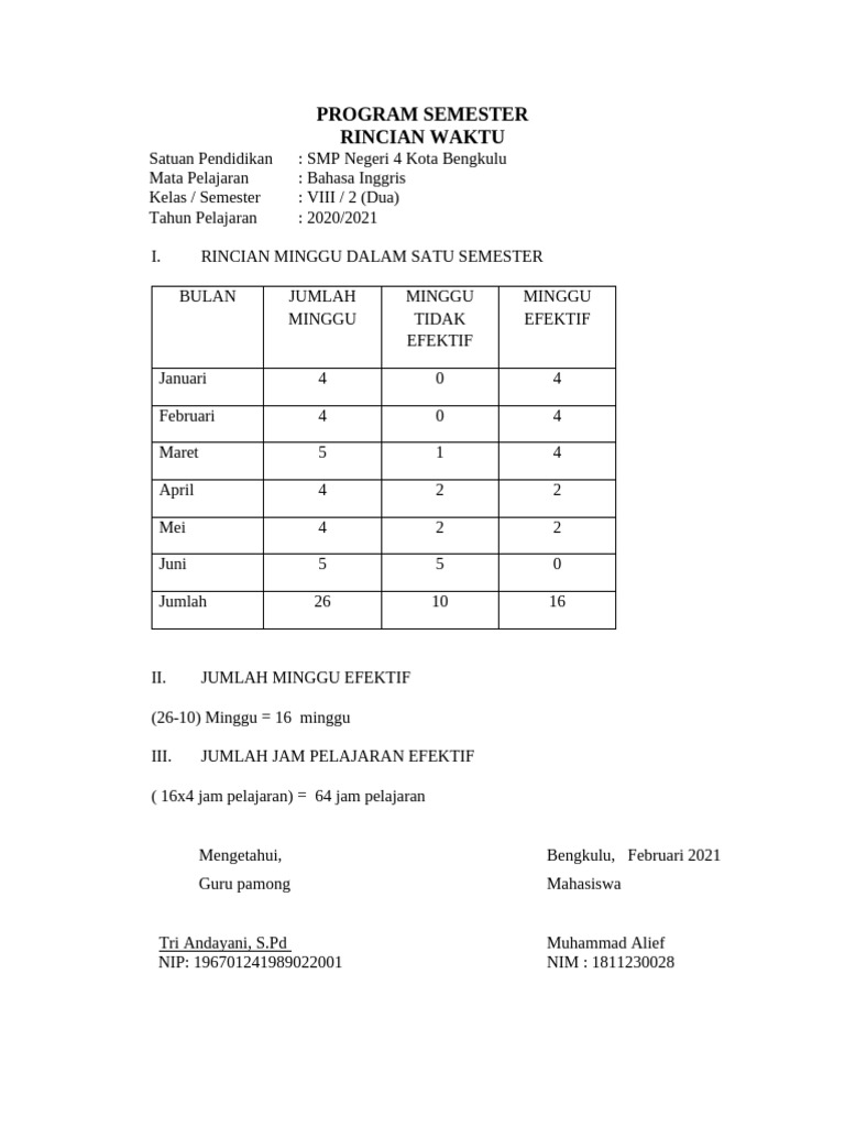 Rincian Program Semester Bahasa Inggris SMP | PDF
