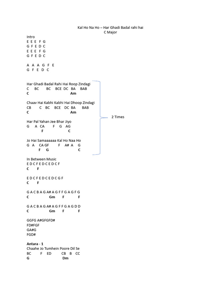 Kal Ho Na Ho Piano Notes and Chords | PDF
