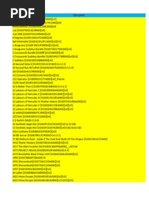 Game Titles and Codes List PDF 