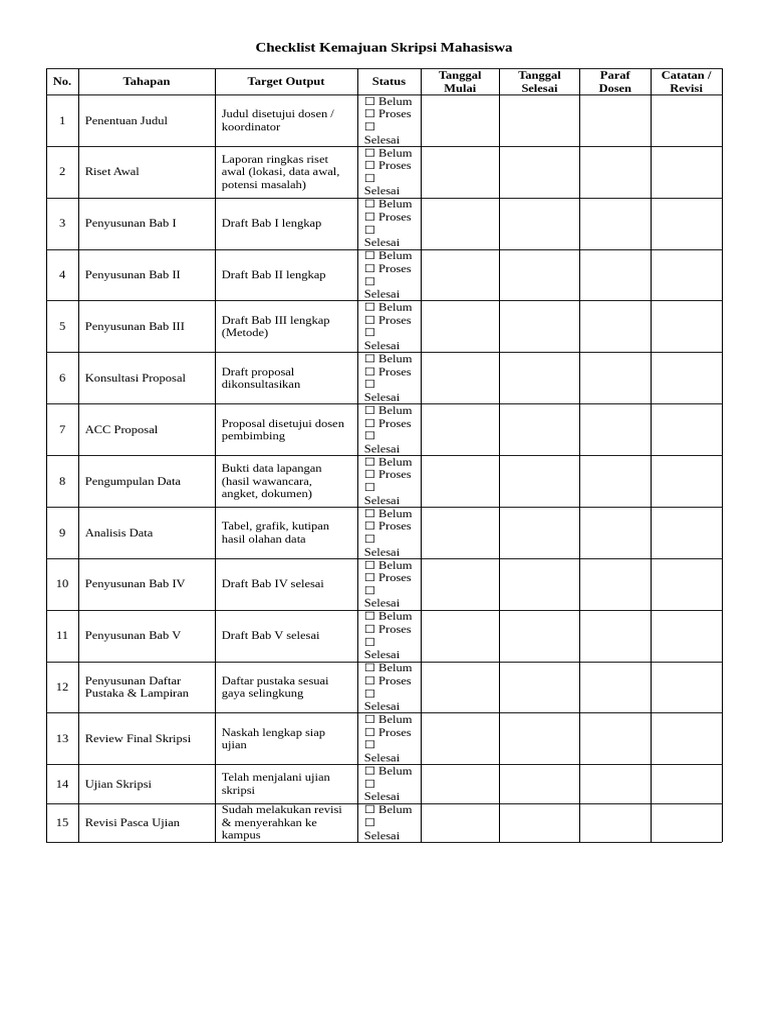 Checklist Kemajuan Skripsi Mahasiswa | PDF