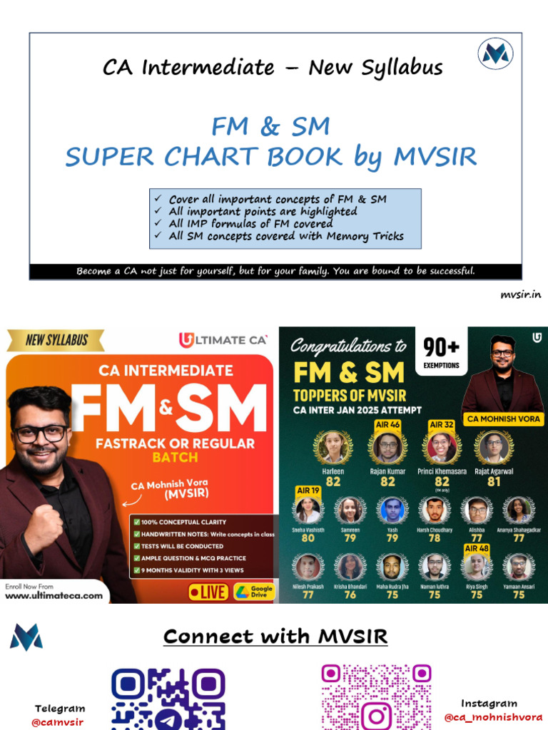 CA Intermediate FM Super Chart Book | PDF | Equity (Finance) | Dividend