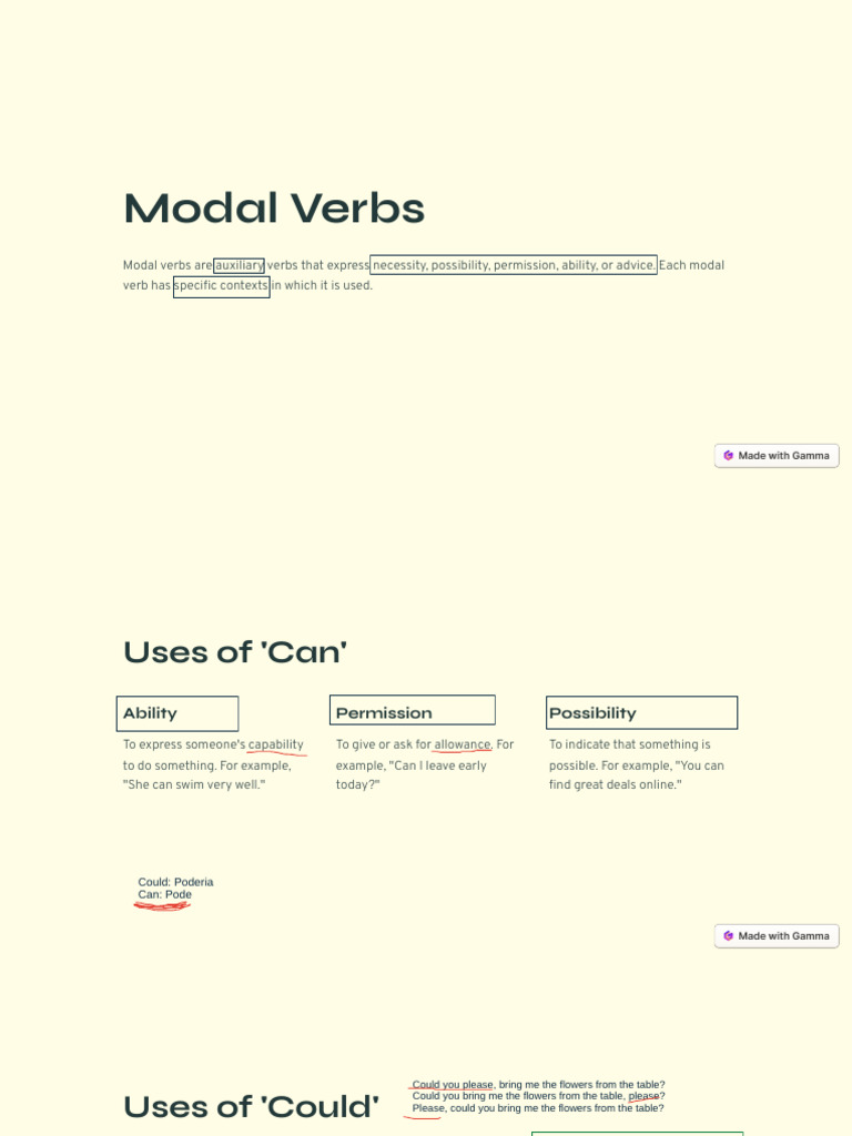 Understanding Modal Verbs in English | PDF | Verb | Semantic Units