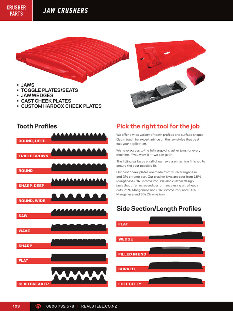 Crusher Jaw Profiles and Parts Guide | PDF | Secondary Sector Of