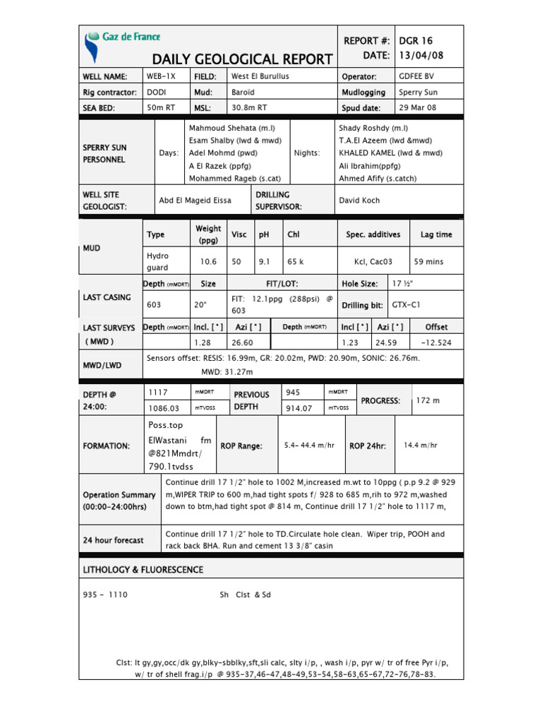 GDFEE BV WEB-1X Daily Report | PDF | Electronics | Telemetry