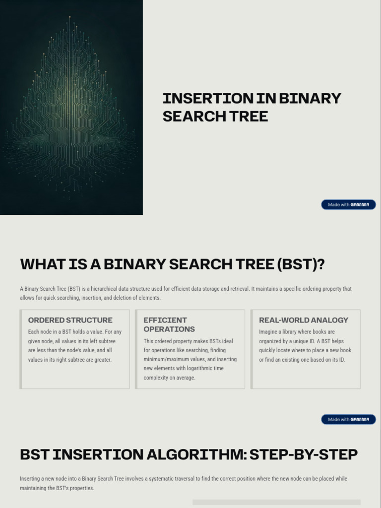 Insertion in Binary Search Tree | PDF | Computer Data | Data Management