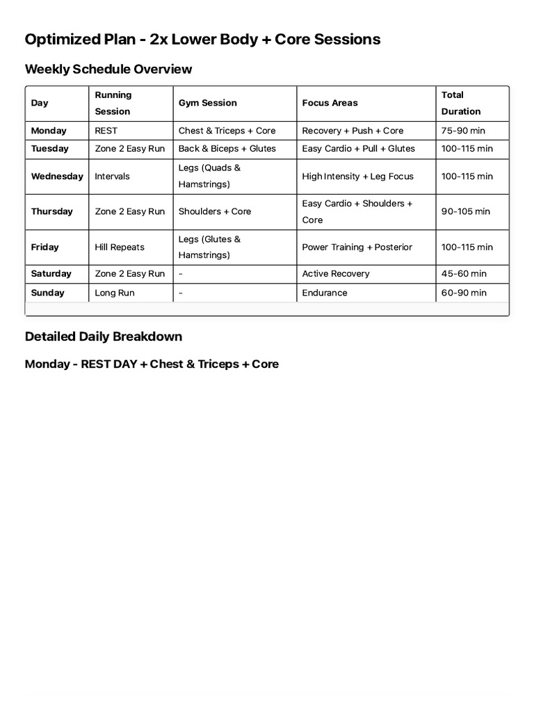 5-Day Running & Strength Training Plan | PDF | Soft Tissue | Physical ...