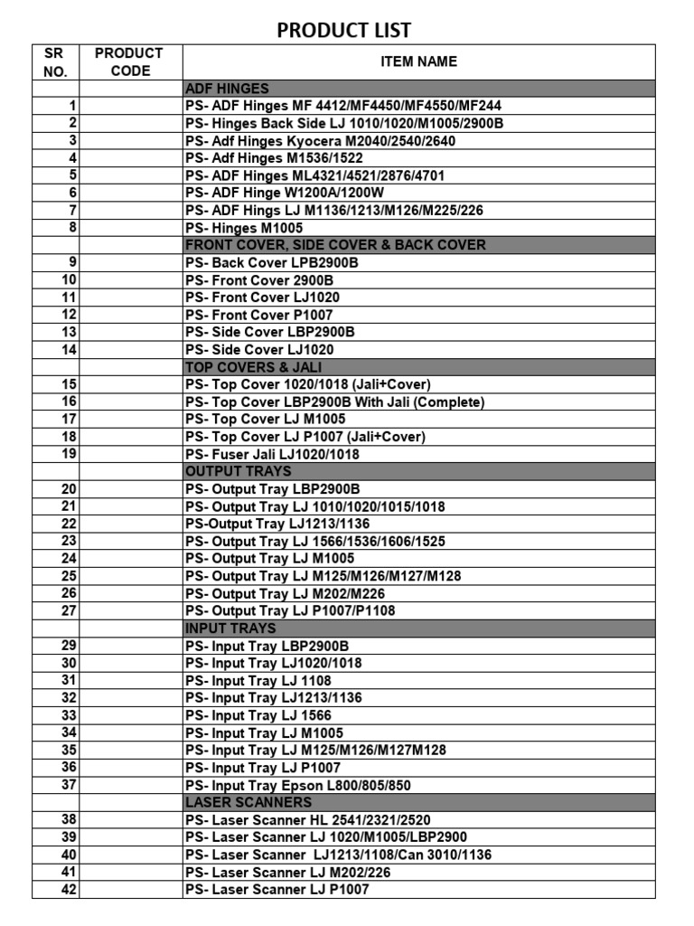 Product List | PDF | Office Work | Equipment