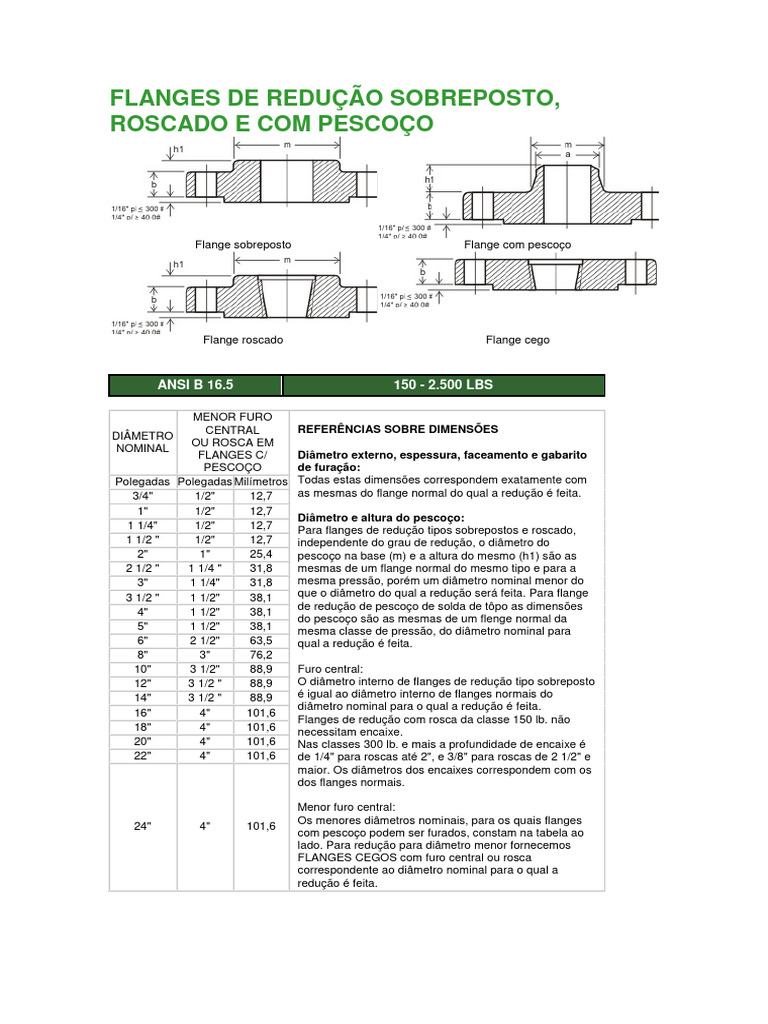 Flanges de Pescoço e Redução Roscada | PDF | Encanamento