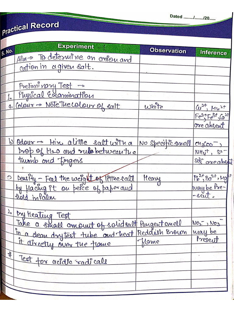 Salt Analysis Practical | PDF