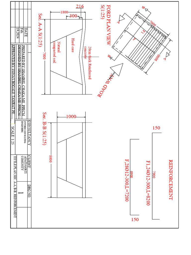 Reinforcement Plan and Sections A-B | PDF
