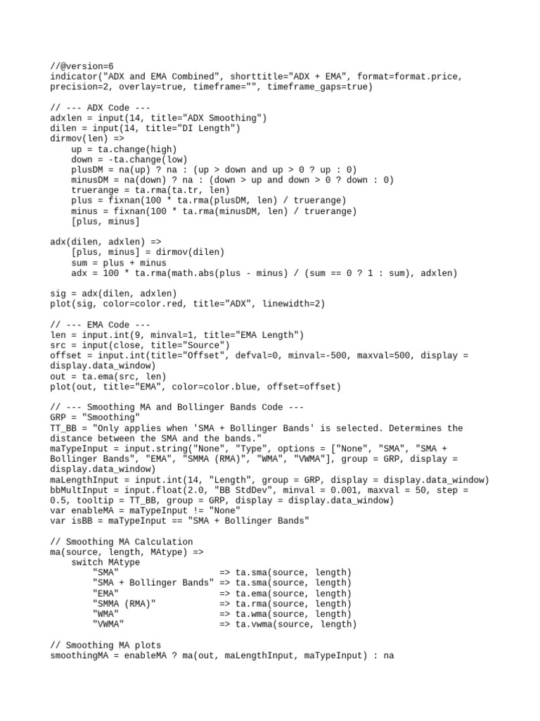 ADX and EMA Trading Indicator Script | PDF