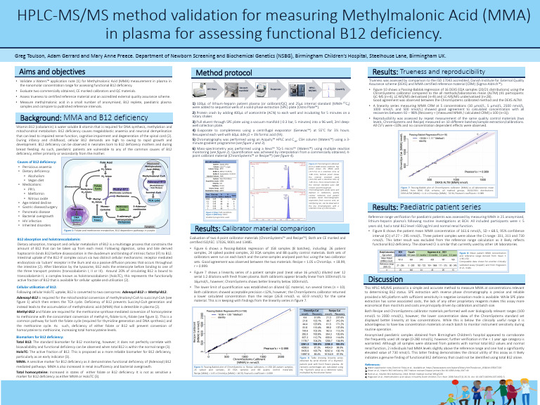 HPLC-MS/MS Validation for MMA in Plasma | PDF | Vitamin B12 ...