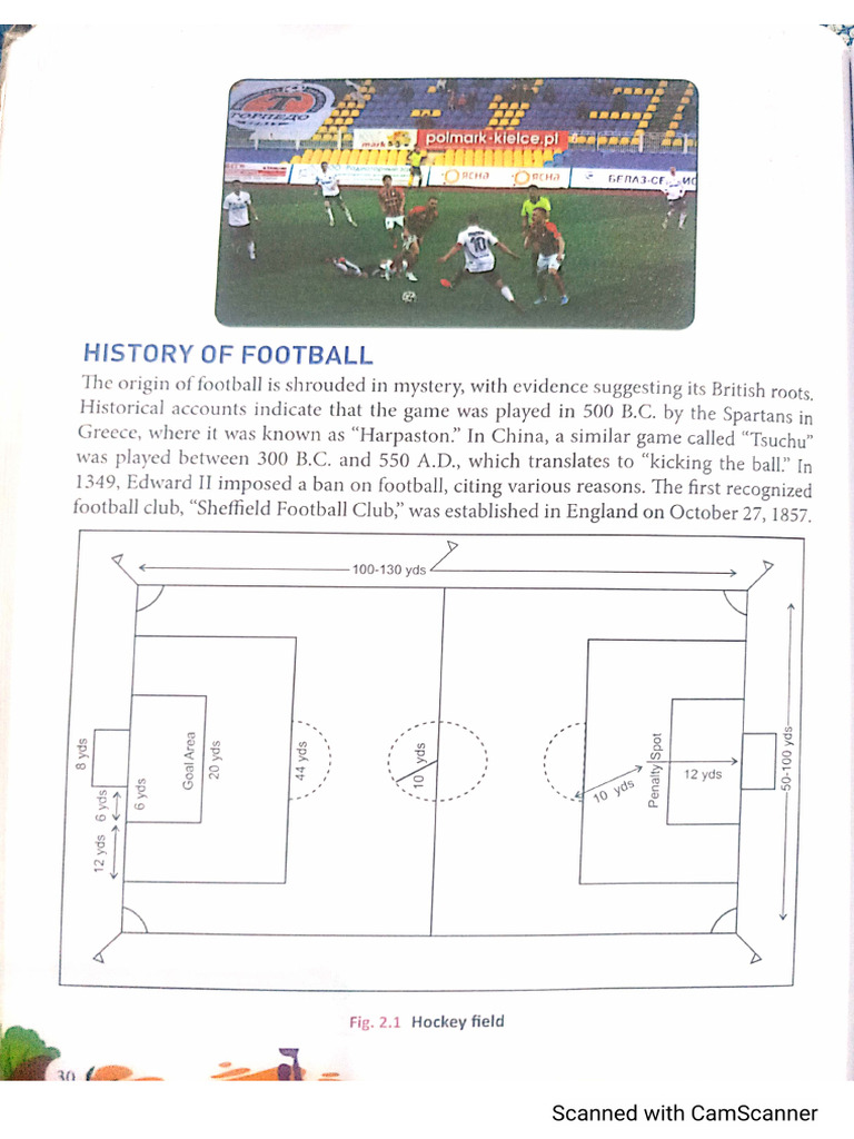 Football Notes | PDF