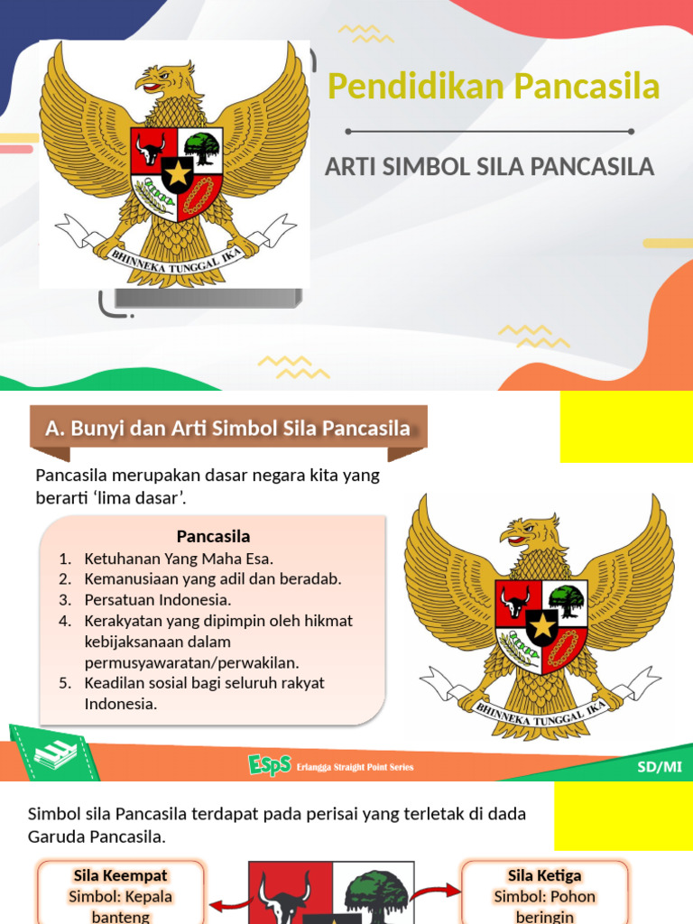 Mengenal Arti Simbol Pancasila | PDF