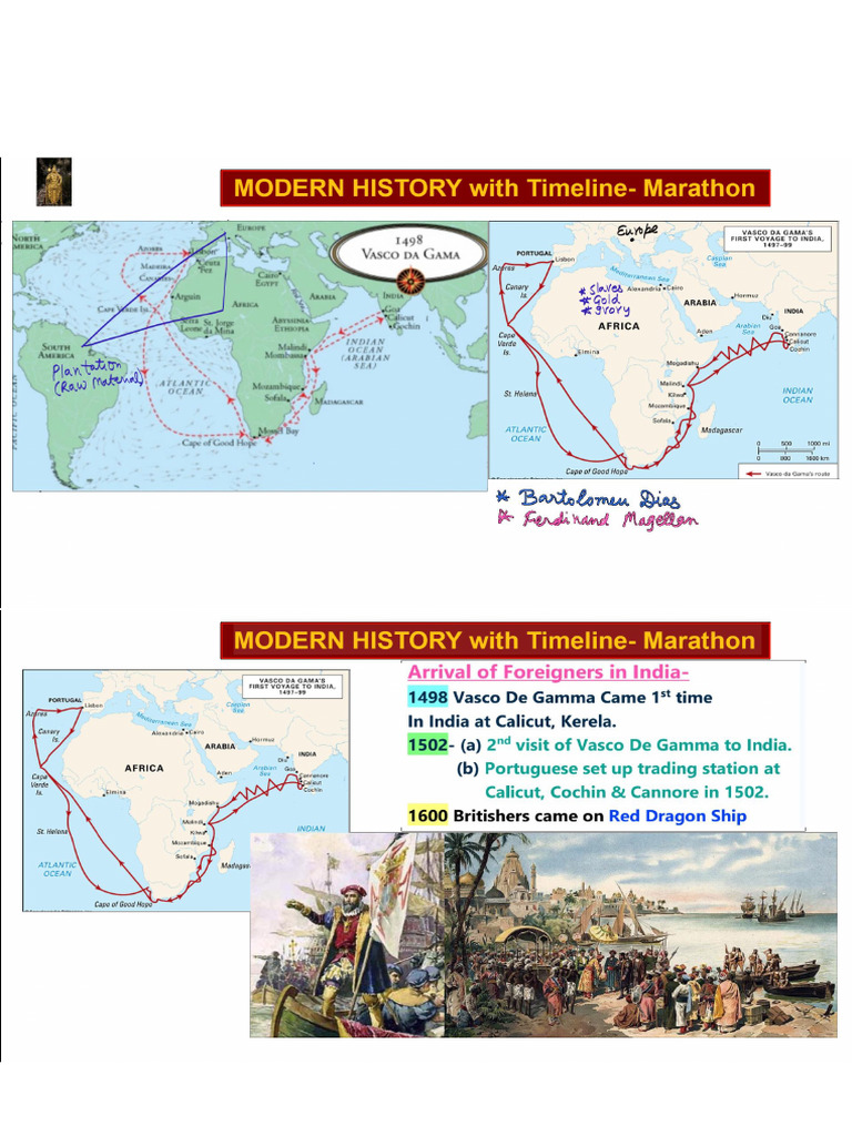 Modren Histery Gv.. | PDF