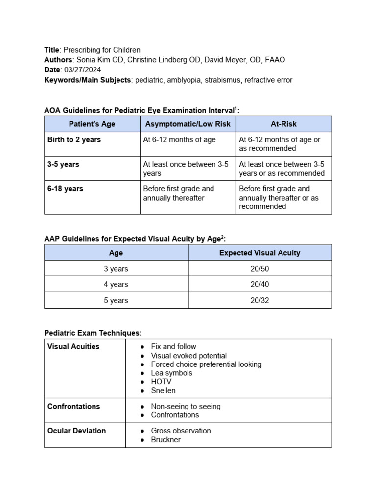 Pediatric Eye Care: Prescribing Guidelines | PDF | Visual System ...