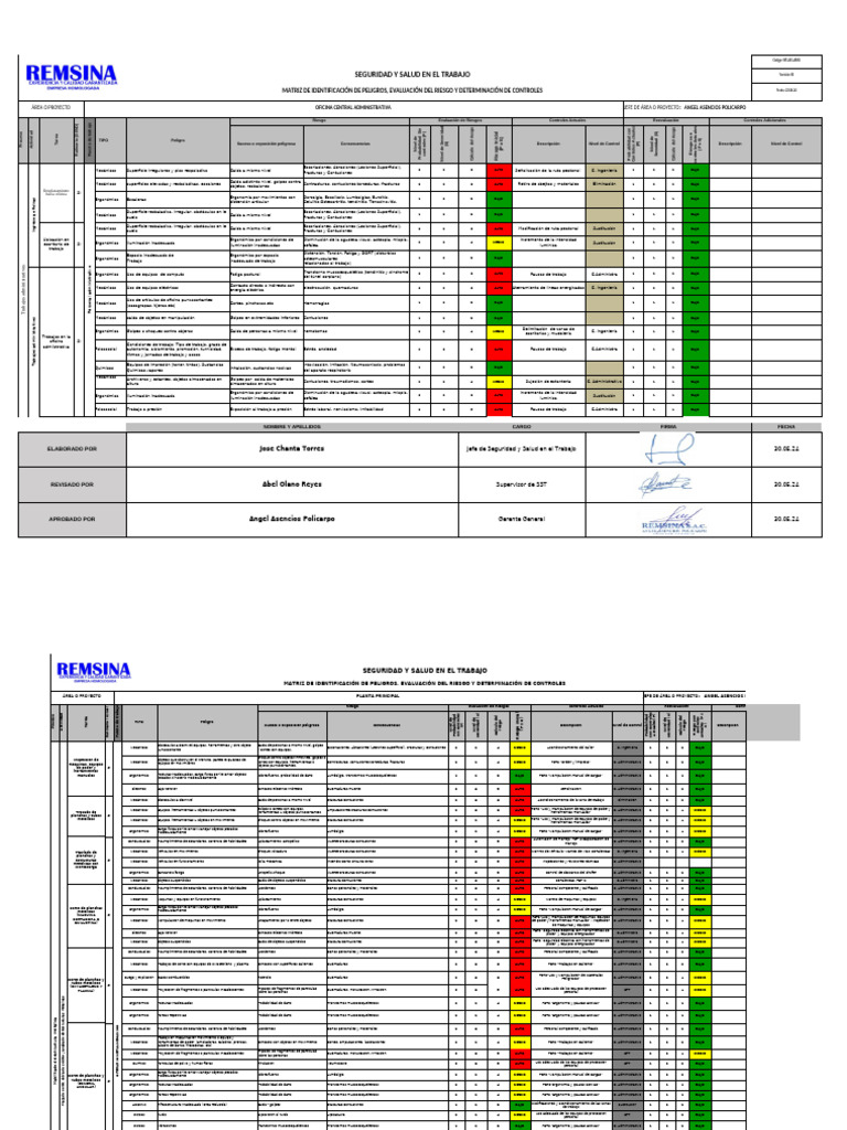 Matriz de Riesgos en Seguridad Laboral | PDF | Seguridad y salud ...