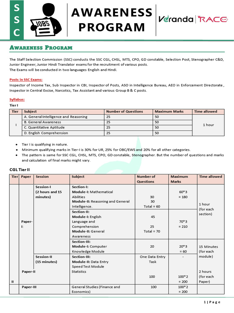SSC Exam Awareness Program Guide | PDF | Apprenticeship