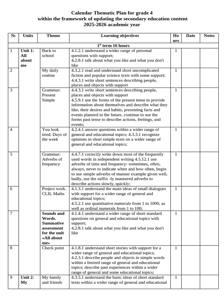 KTP 2026: Grade 4 Thematic Plan | PDF | Adverb | Adjective