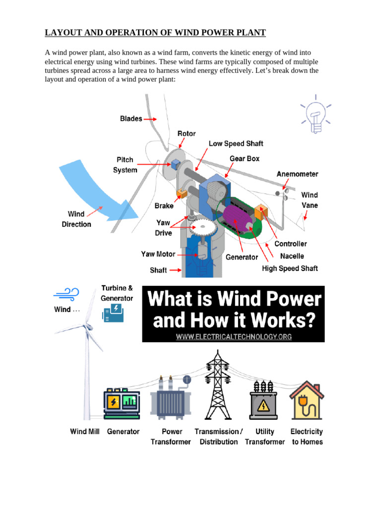 Wind Power Plant Layout and Operation | PDF | Wind Power | Wind Turbine
