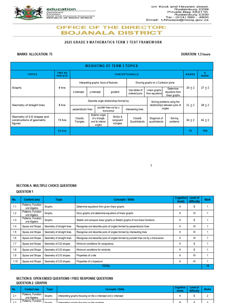Grade 9 Maths Term 3 Test Framework | PDF | Line (Geometry) | Geometry