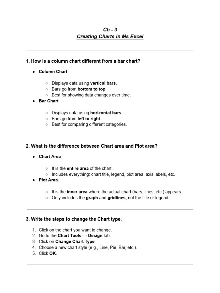 Chart Creation in Excel Explained | PDF