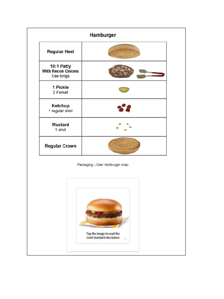 McDonald's Canada Regular Menu Build Guides UPDATED | PDF