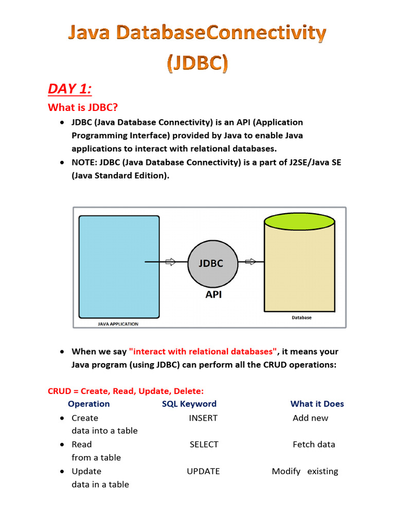 Understanding JDBC and Its Advantages | PDF | Databases | Sql