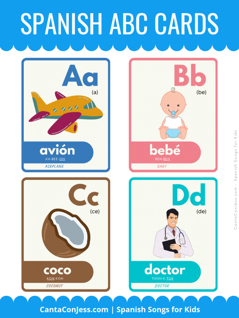 Spanish Alphabet Flashcards for Kids | PDF
