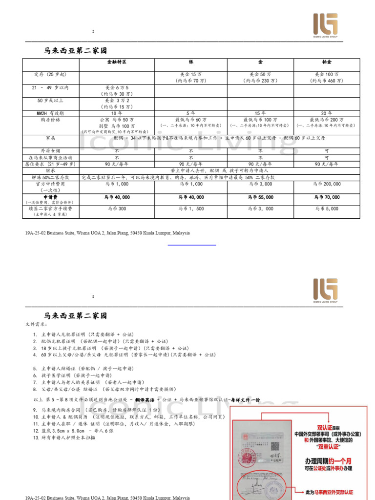 MM2H 2024 (C) | PDF