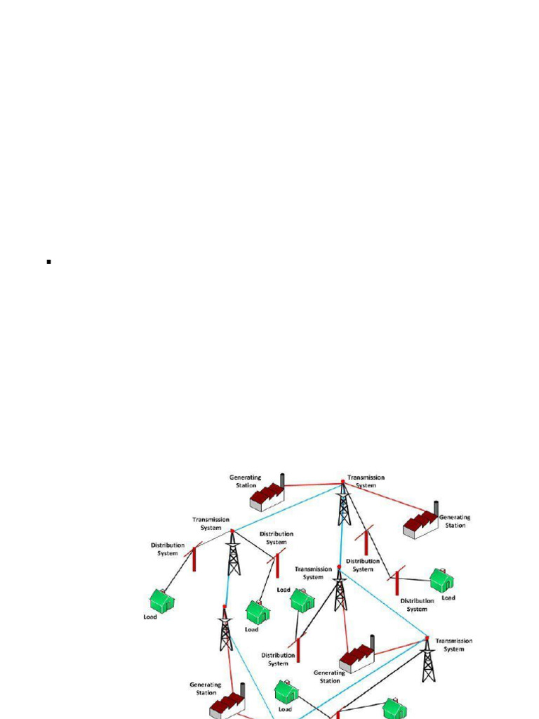 Smart Grid Overview and Evolution | PDF | Electrical Grid | Smart Grid