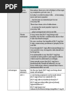 Download Templates for Writing Task II by Juni Nguyen SN90951631 doc pdf