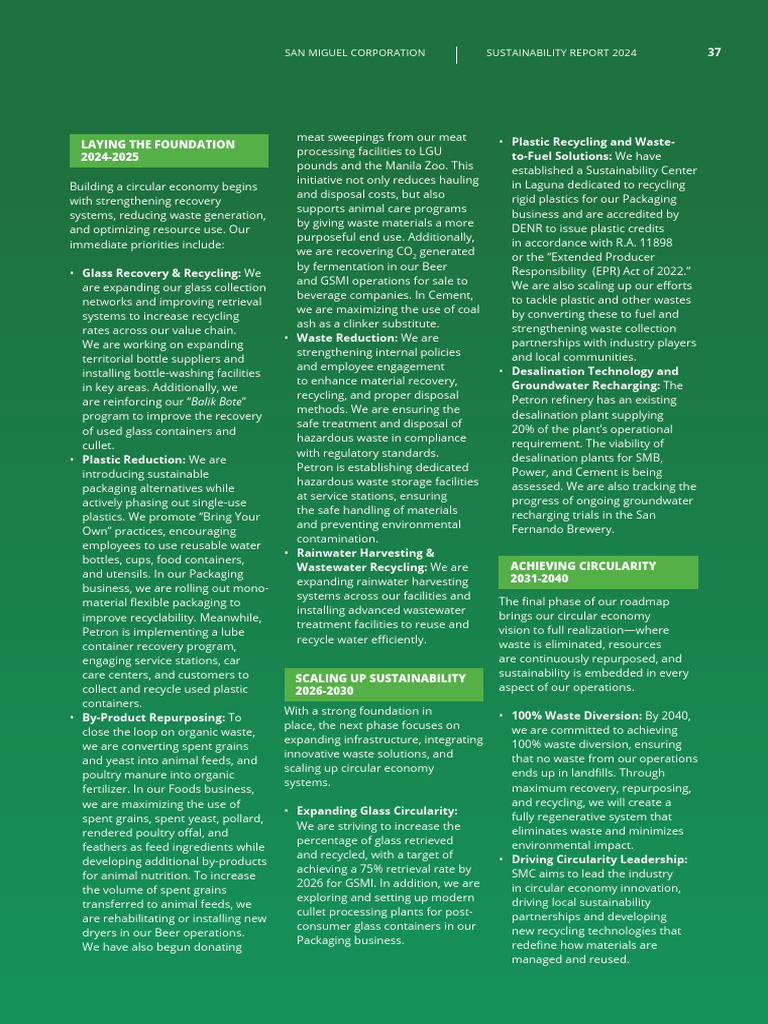 Circular Economy Initiatives Overview | PDF | Recycling | Waste Management