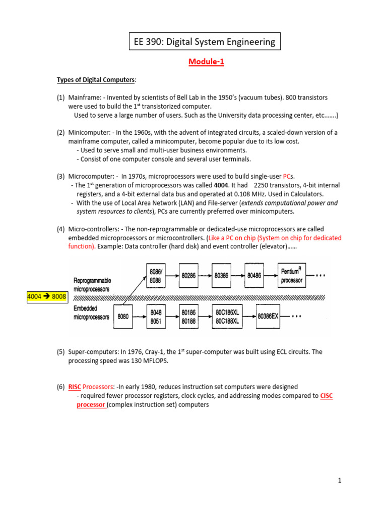 Types of Digital Computers Explained | PDF | Microcontroller | Central ...