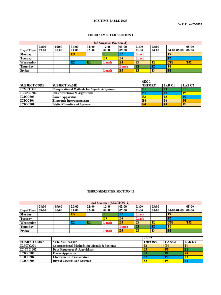 ICE Time Table 2025 for Semesters 3-7 | PDF | Applied Mathematics ...