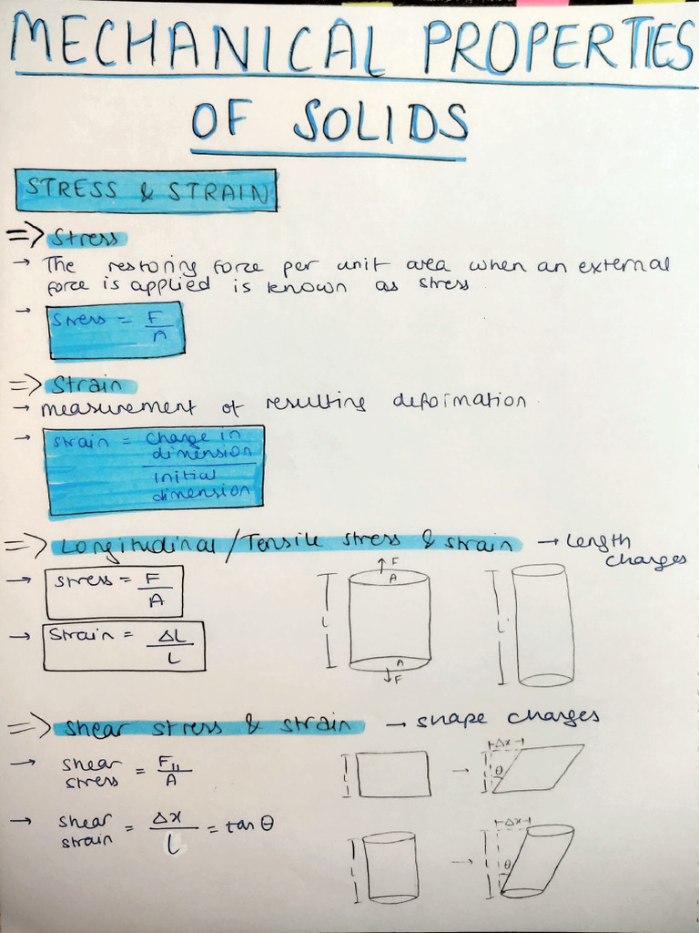 Mechanical Properties of Solids Explained | PDF
